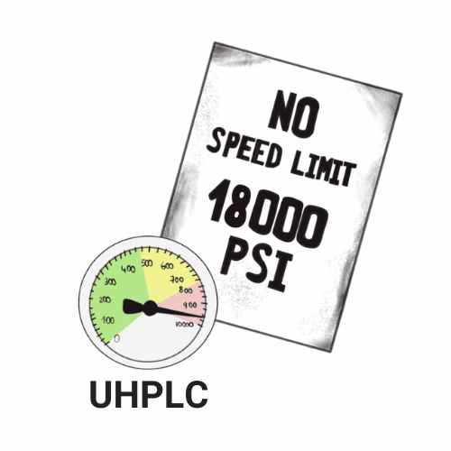 UHPLC 1