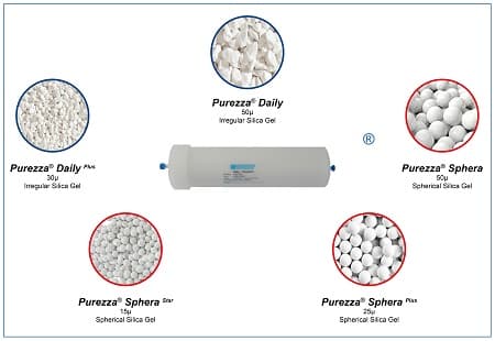 Flash Chromatography Columns 2